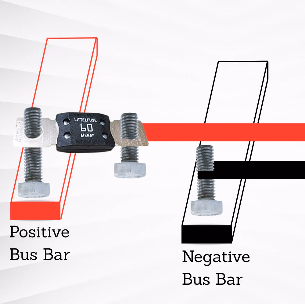 Victron Lynx Distributor diagram