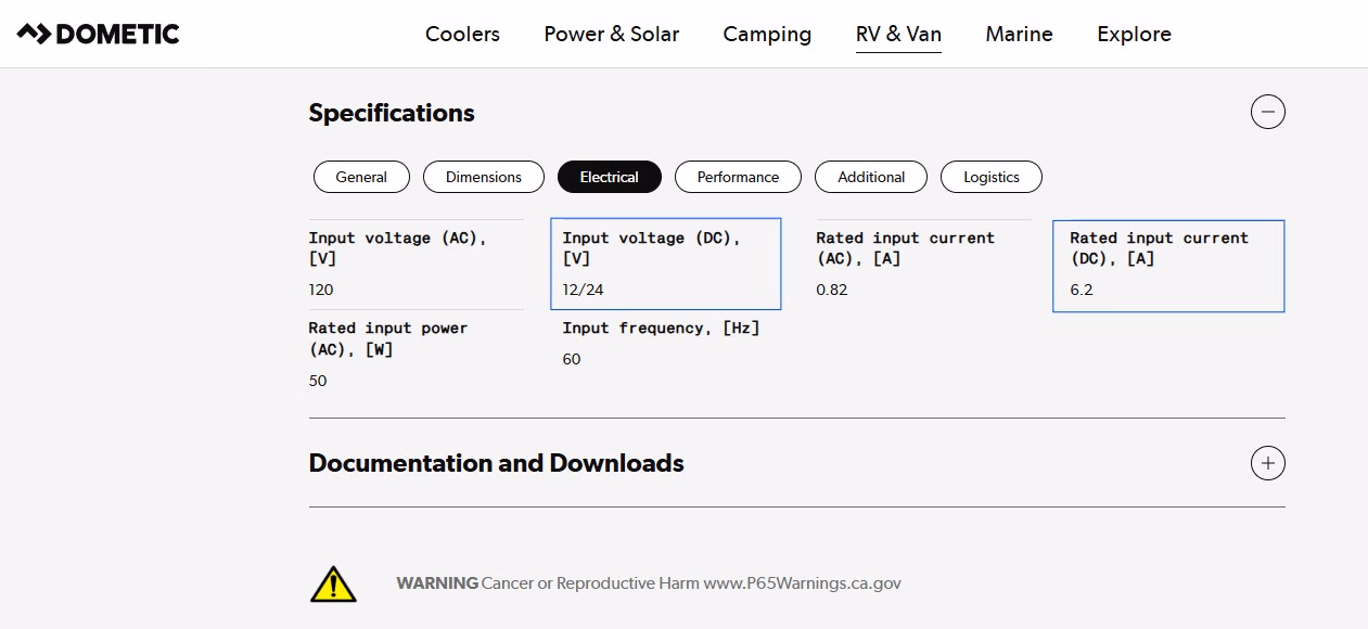 Consult manufacturer specifications to find the energy demand of products you do not yet have on hand.