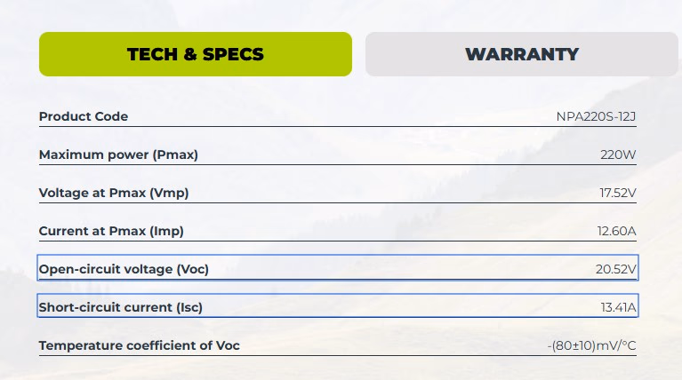 Solar Panel Datasheet